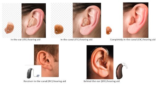 Types of Hearing Aids - EarConnect